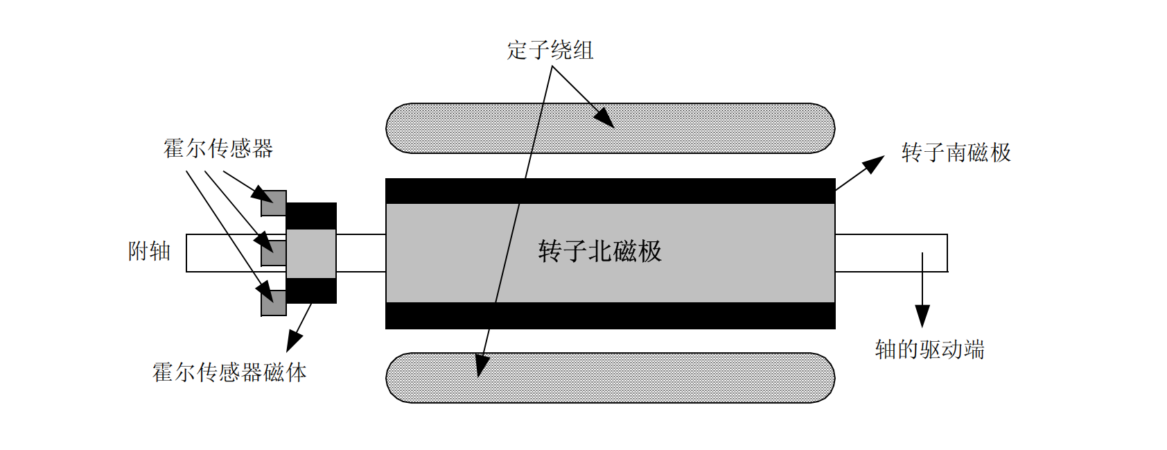 image-20250422204009790
