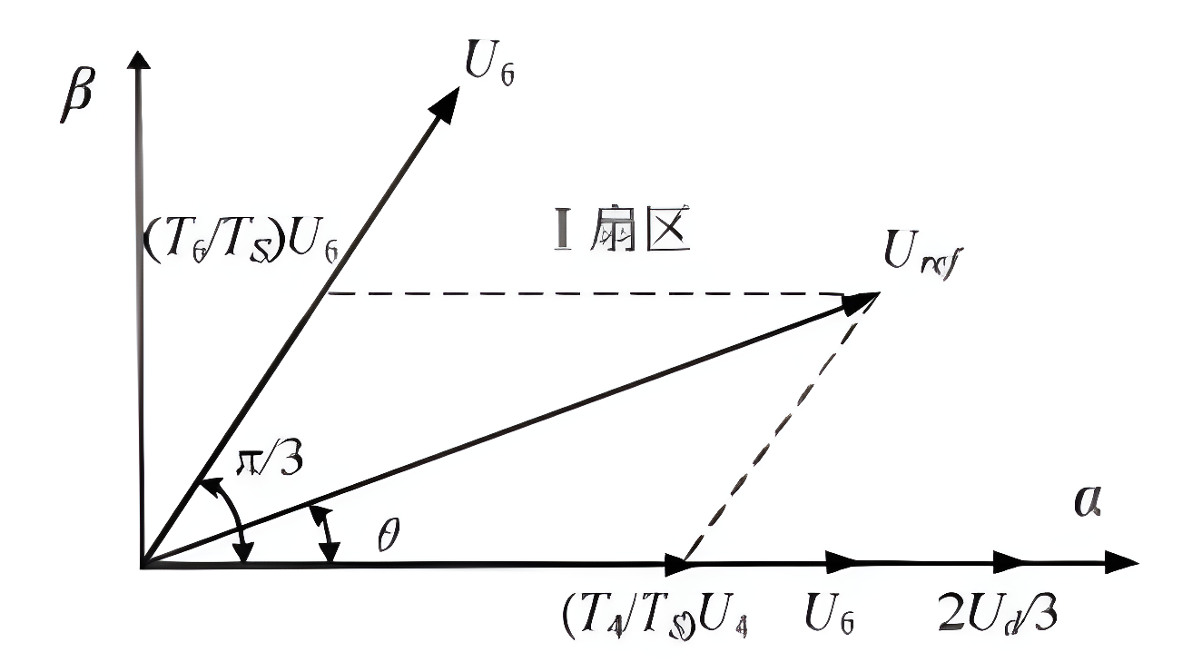 image-20250423105908379
