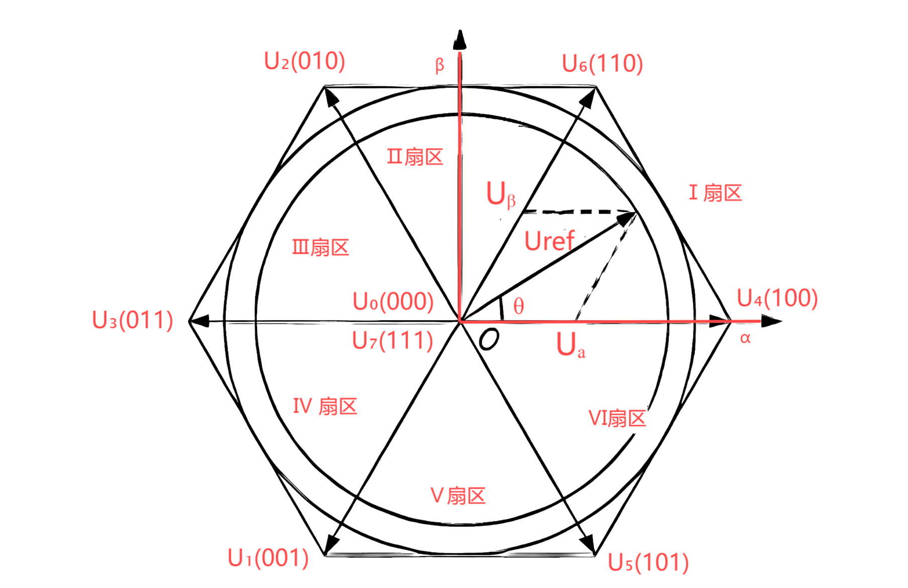 image-20250423133307607