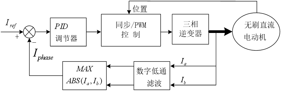 image-20250423155829334